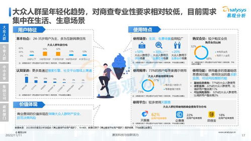 透视用户需求深挖服务潜力 2022中国商业查询行业洞察