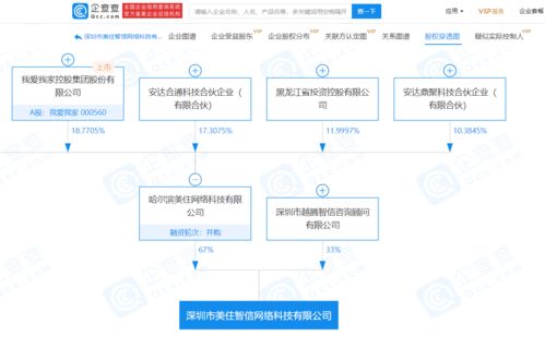 我爱我家关联企业成立新公司,经营范围含房地产经纪