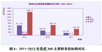 致敬中国好质量的创造者